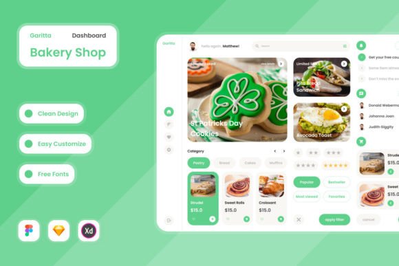 Garitta - Bakery Shop Dashboard V1: Your Bakery's Digital Command Center